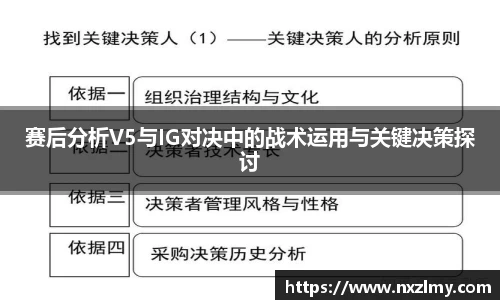 赛后分析V5与IG对决中的战术运用与关键决策探讨
